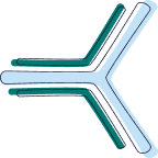 Furca logo